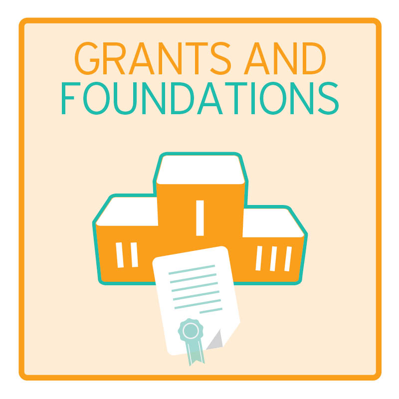 Grants and foundations