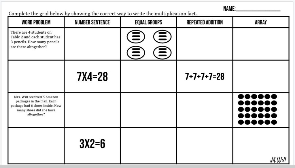 A worksheet made up of a grid showing different ways to visualize four math problems.