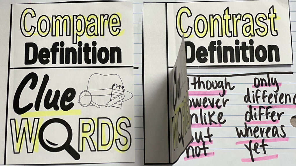 A page from an interactive notebook showing how to compare and contrast