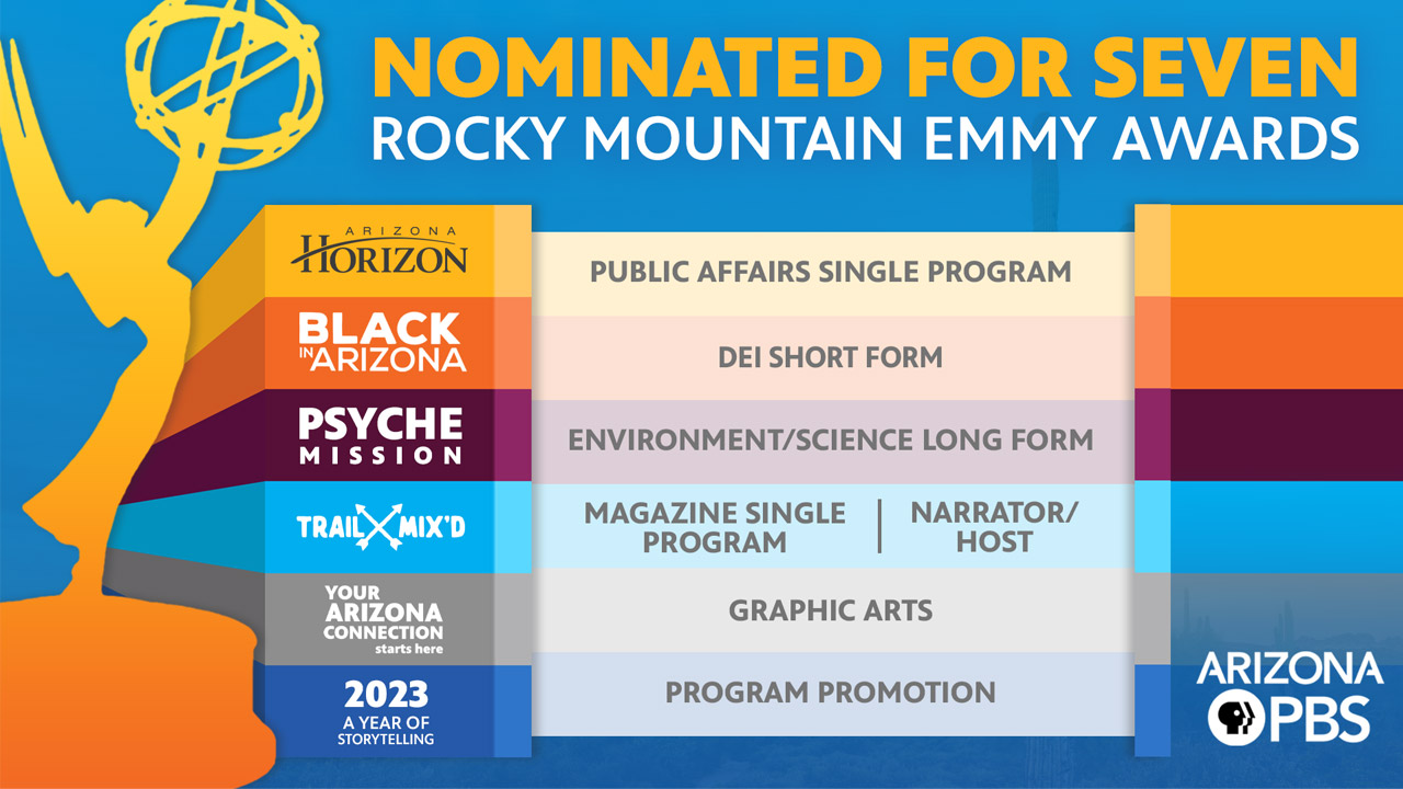 graphic for Emmy nominations for Arizona PBS 2024