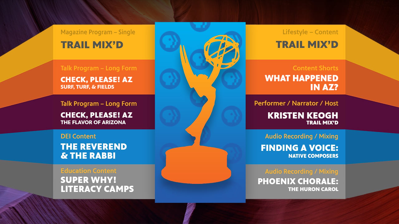 Graphic showing list of 10 Emmy nominations for Arizona PBS